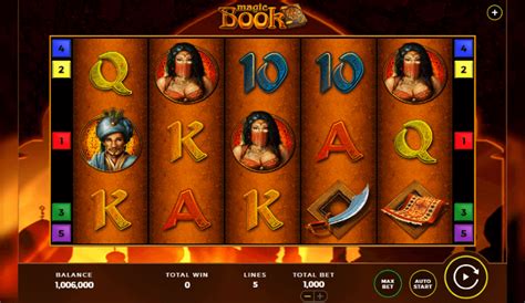 bally wulff online casino|Bally Wulff Casinos: List of the Top Sites with Bally Wulff Slots for .